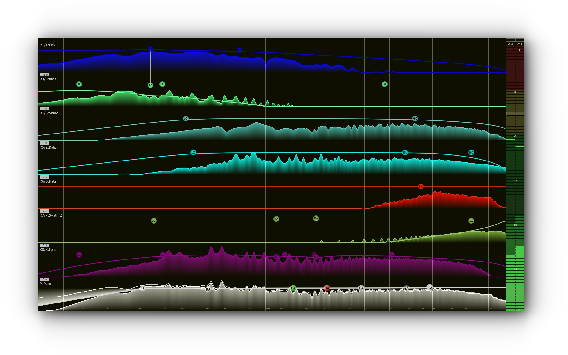 How To Get A Better Sound Using Filters